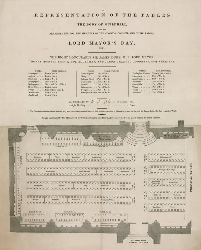 Az asztalok ábrázolása a londoni Guildhallban, Lord Mayors napján, 1848. november 9-én alkotó: English School