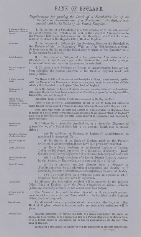 A részvényes halálának igazolásának követelményei alkotó: English School