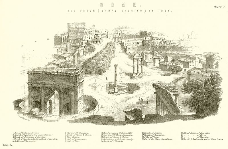Róma. A Fórum (Campo Vaccino) 1830-ban alkotó: English School