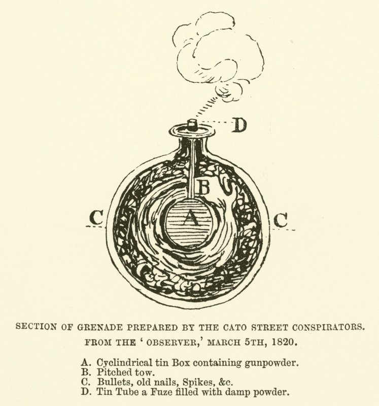 A Cato utcai összeesküvők által készített gránátmetszet a Figyelőből, 1820. március 5. (metszet) alkotó: English School