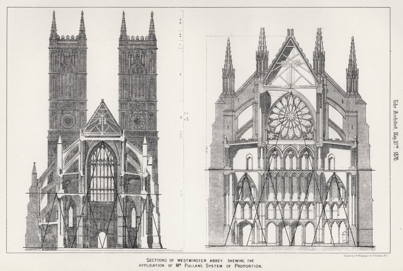 A Westminster Abbey szakaszai, amelyek bemutatják Pullan úr arányrendszerének alkalmazását (metszet) alkotó: English School
