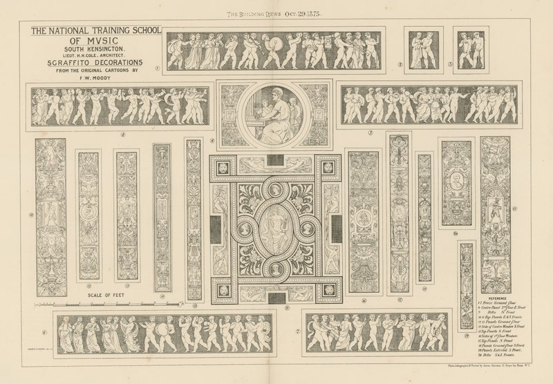 Sgraffito dekoráció alkotó: English School