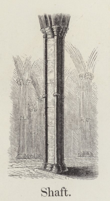 Nyél (metszet) alkotó: English School