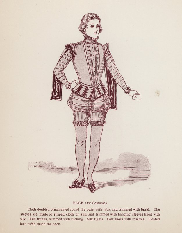 Shakespeare A cickány megszelídítése: Oldal alkotó: English School