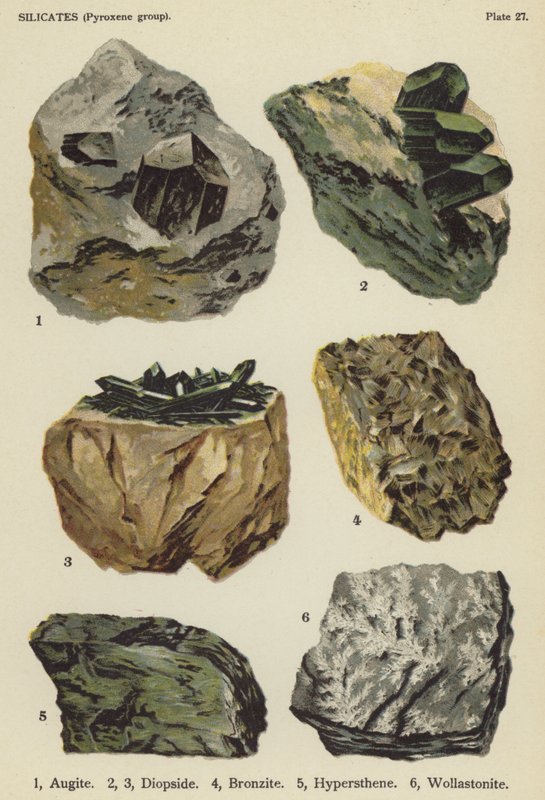 Szilikátok (piroxén csoport), augit, diopszid, bronzit, hipersztén, wollastonit (színes lito) alkotó: English School
