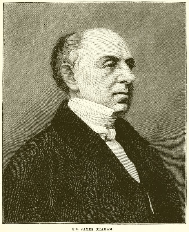 Sir James Graham alkotó: English School