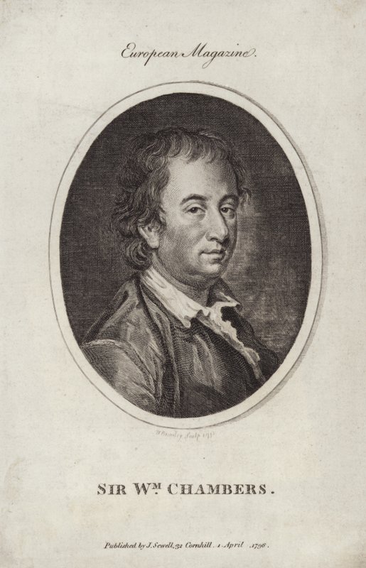 Sir William Chambers alkotó: English School