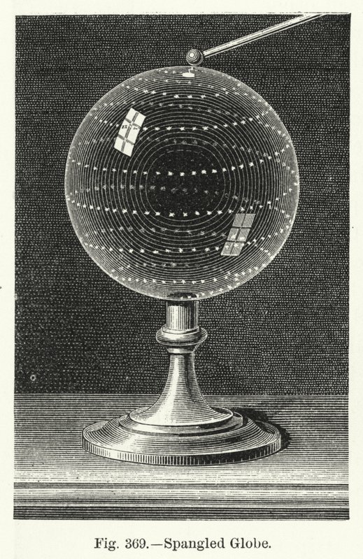 Spangled Globe (metszet) alkotó: English School