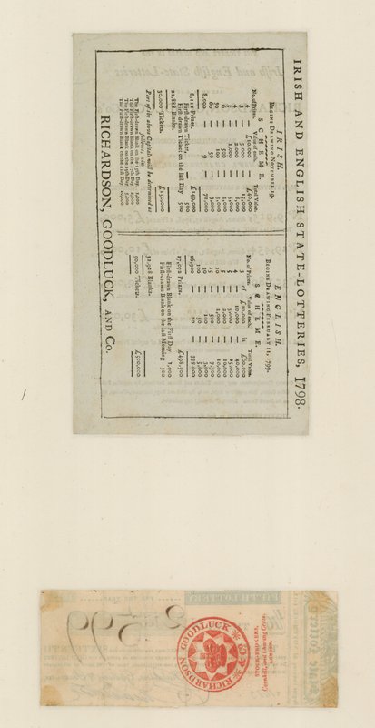 Állami lottó, 1798 alkotó: English School