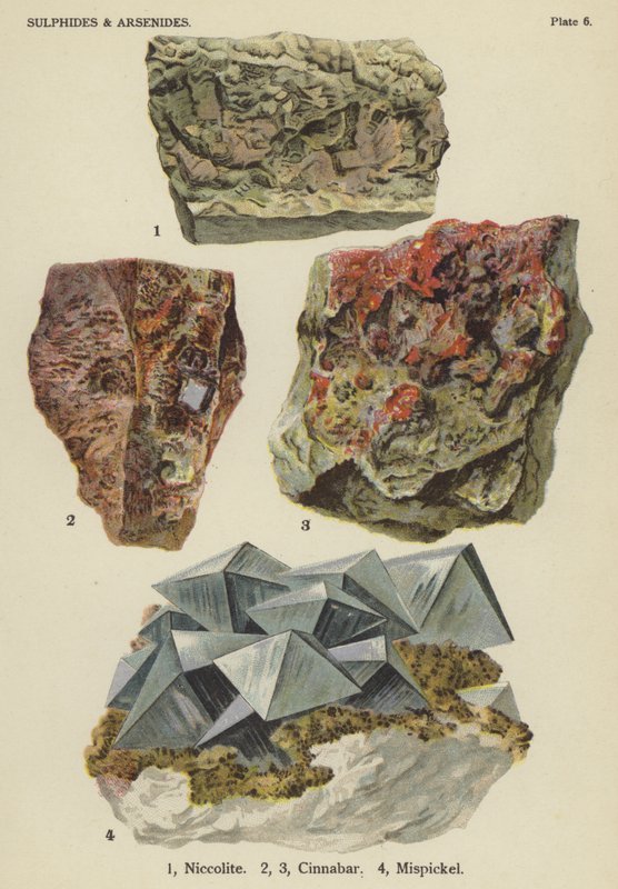 Szulfidok és arzenidek, nikolit, cinóber, mispickel (színes lito) alkotó: English School