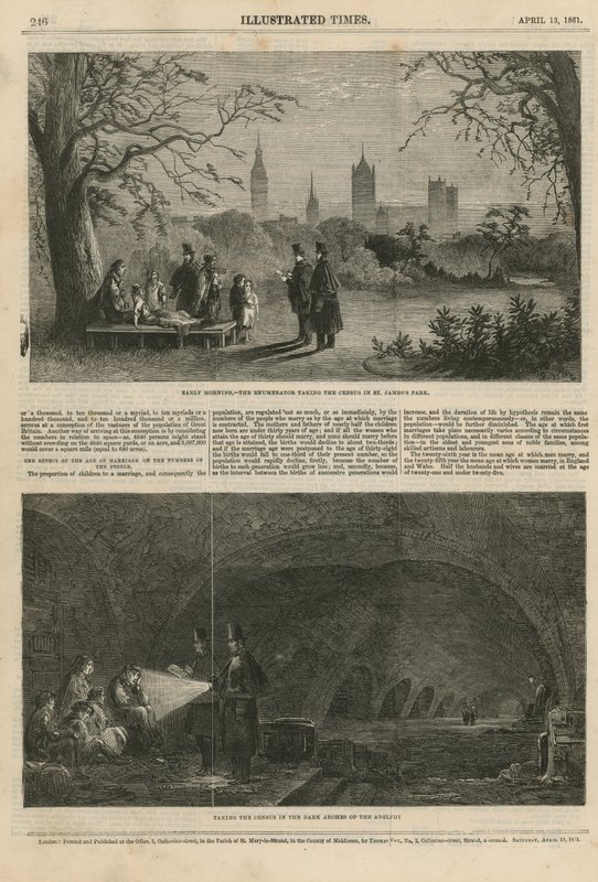 A londoni népszámlálás alkotó: English School