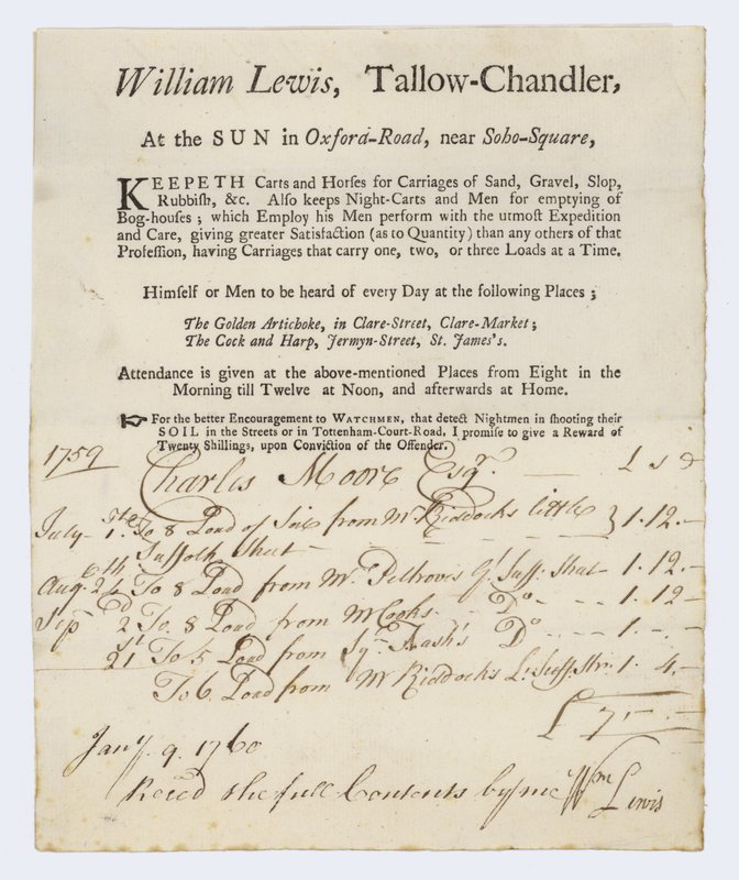 Tallow Chandler, William Lewis, kereskedelmi kártya alkotó: English School