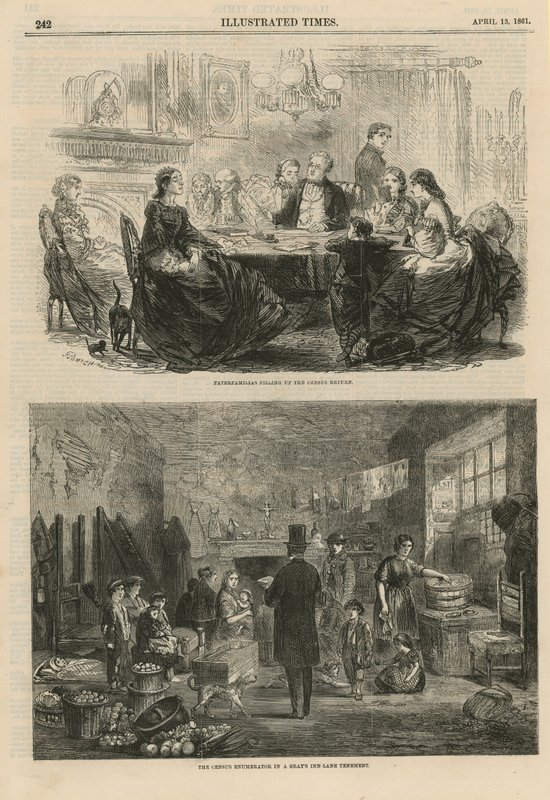 A londoni népszámlálás alkotó: English School
