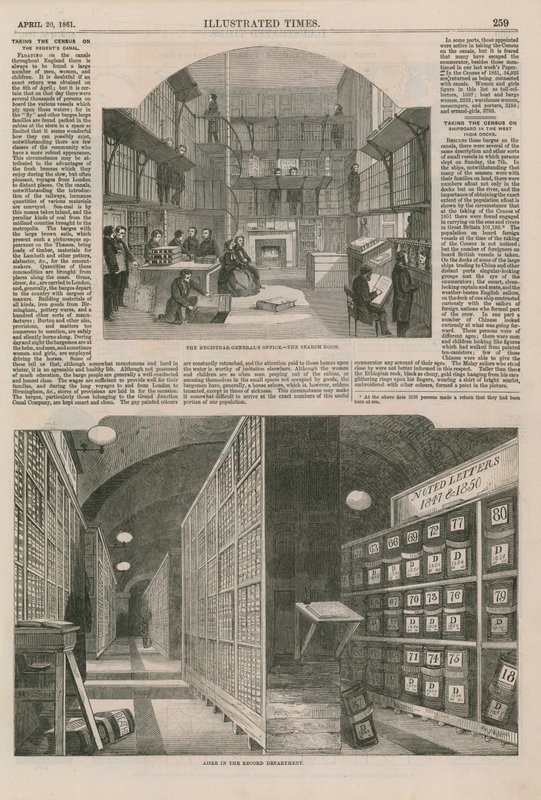 A londoni népszámlálás alkotó: English School