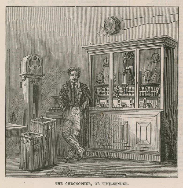 A Központi Posta Telegraph Telegraph: A kronopher vagy időküldő alkotó: English School
