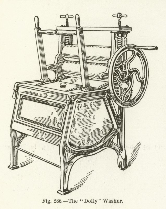 A Dolly Mosó alkotó: English School