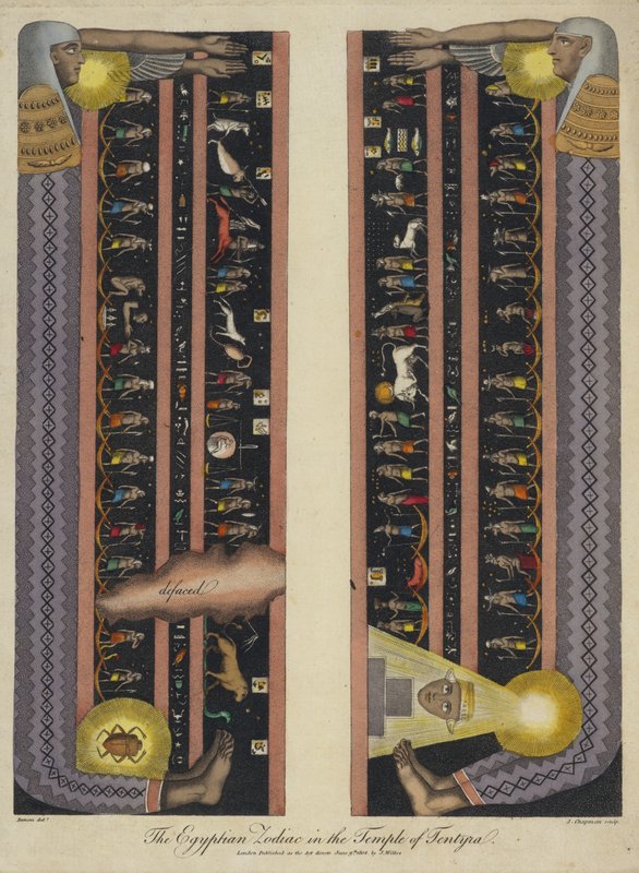 Az egyiptomi állatöv a Dendera templomban (színes metszet) alkotó: English School