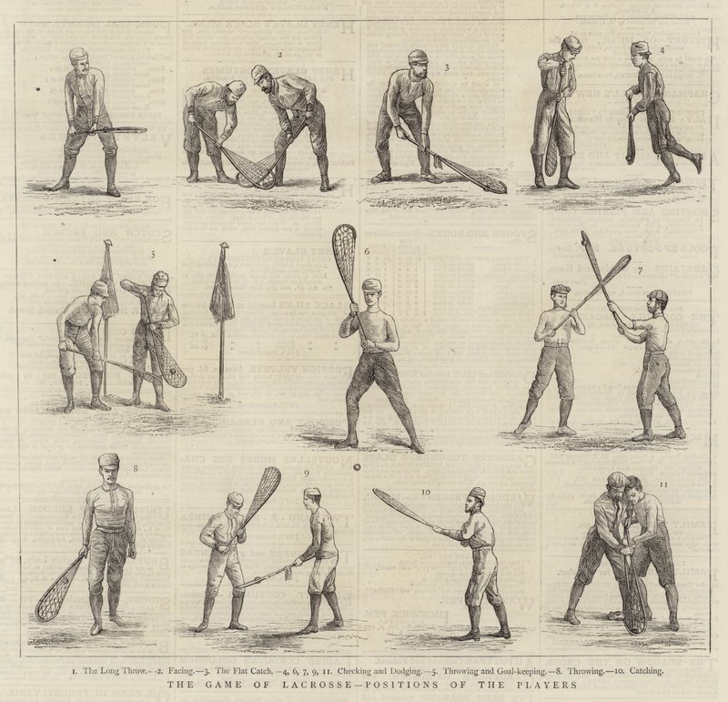 A lacrosse játék, a játékosok helyzete (metszet) alkotó: English School