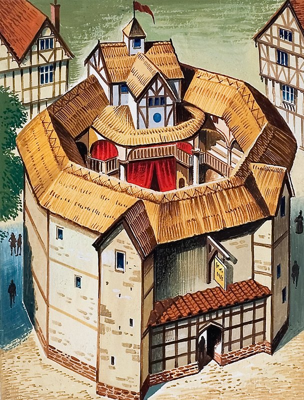 A Globe Színház alkotó: English School