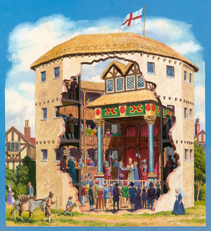 A Globe Színház alkotó: English School