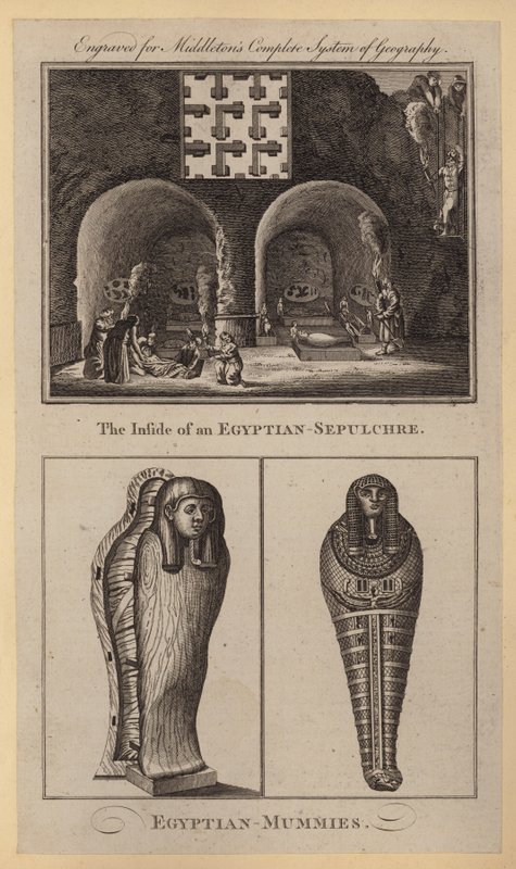 Egy egyiptomi sír belseje, egyiptomi múmiák (metszet) alkotó: English School