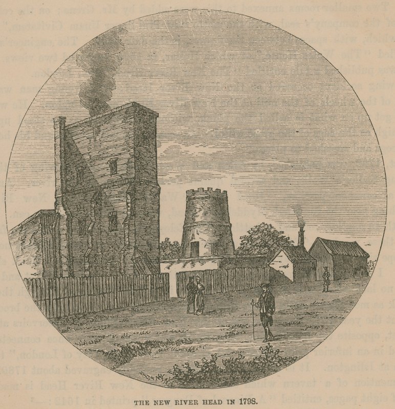 A New River Head 1798-ban alkotó: English School