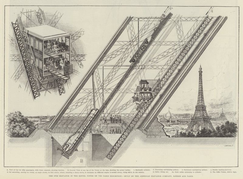 Az Otis lift a párizsi kiállítás Eiffel-toronyában, az American Elevator Company által épített, London és Párizs (metszet) alkotó: English School