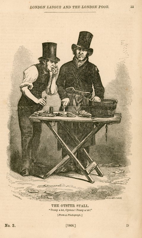 Az Oyster Stall a London Labortól és a London Poortól alkotó: English School