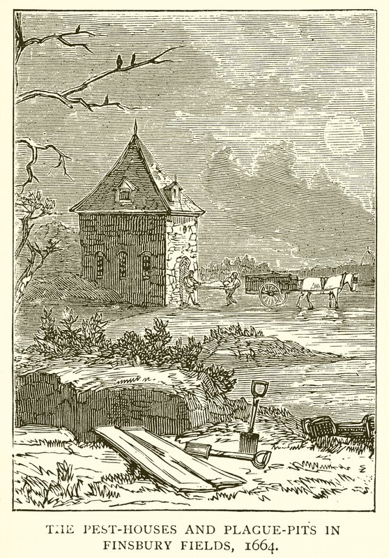 Pest-házak és pestisgödrök Finsbury Fieldsben, 1664 alkotó: English School