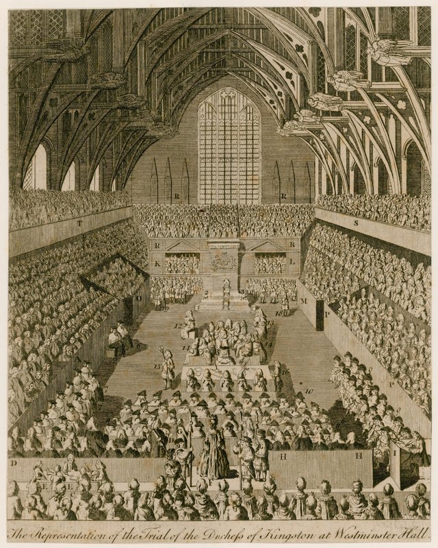 A Kingston hercegnő perének ábrázolása a Westminster Hallban alkotó: English School