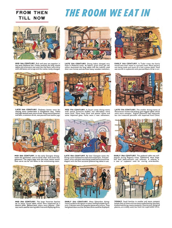 A szoba, ahol eszünk alkotó: English School