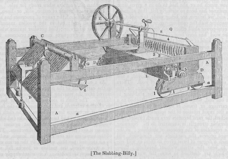 A Slubbing-Billy alkotó: English School