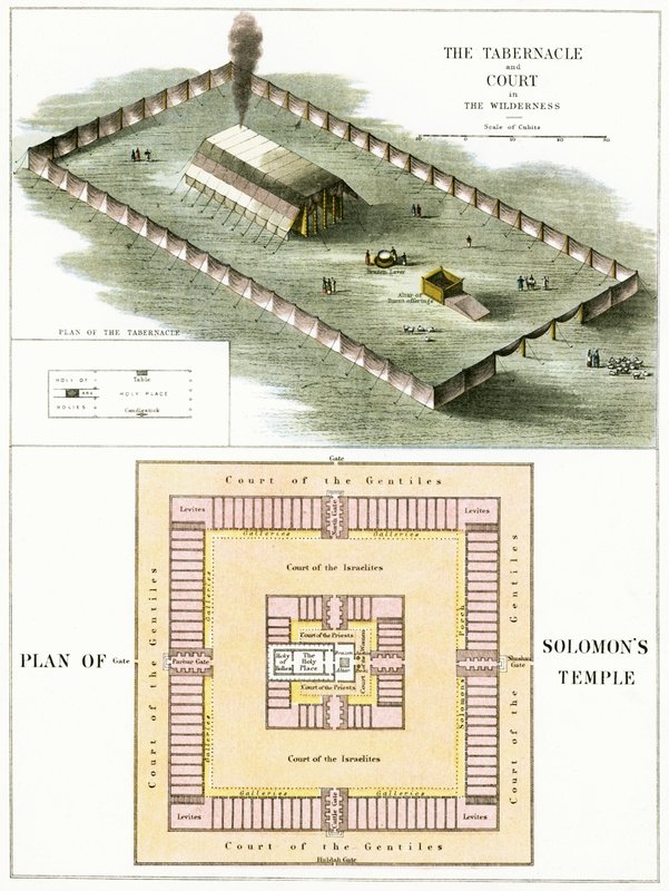 A tabernákulum a vadonban és Salamon templomának terve alkotó: English School