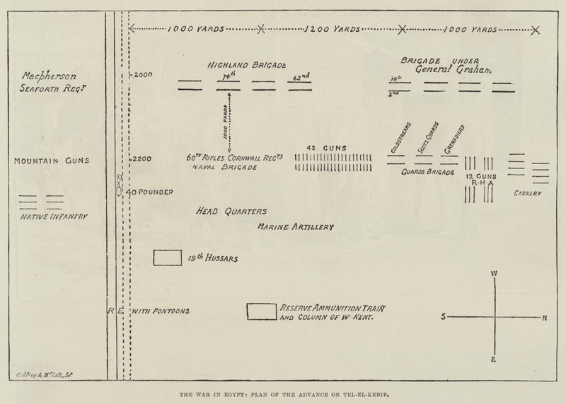 Az egyiptomi háború, Tel-el-Kebir előrehaladási terve (metszet) alkotó: English School