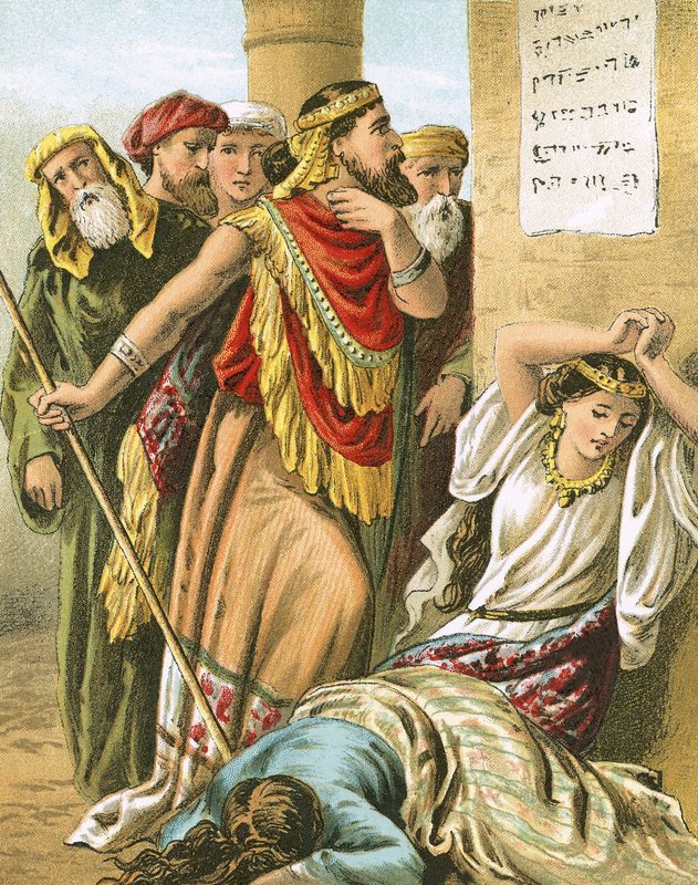 Egy parancsolat írásának másolata alkotó: English School