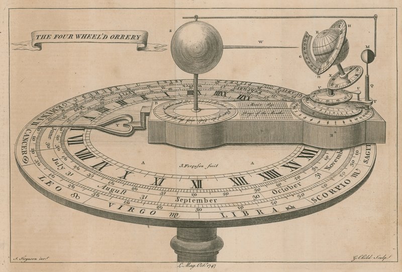 A négykerekű orrery alkotó: English School