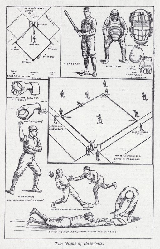 Base-ball játék (litho) alkotó: English School