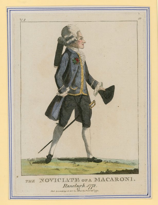 Egy makaróni noviciátus, Ranelagh, 1772 alkotó: English School