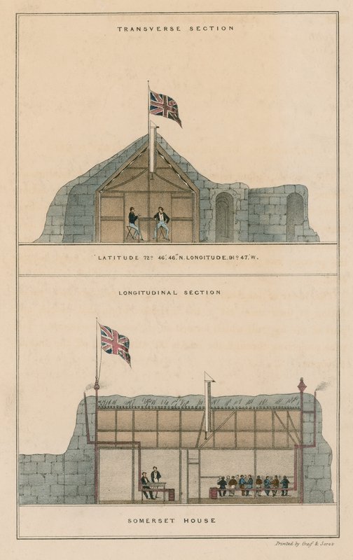 A Somerset-ház kereszt- és hosszmetszete alkotó: English School