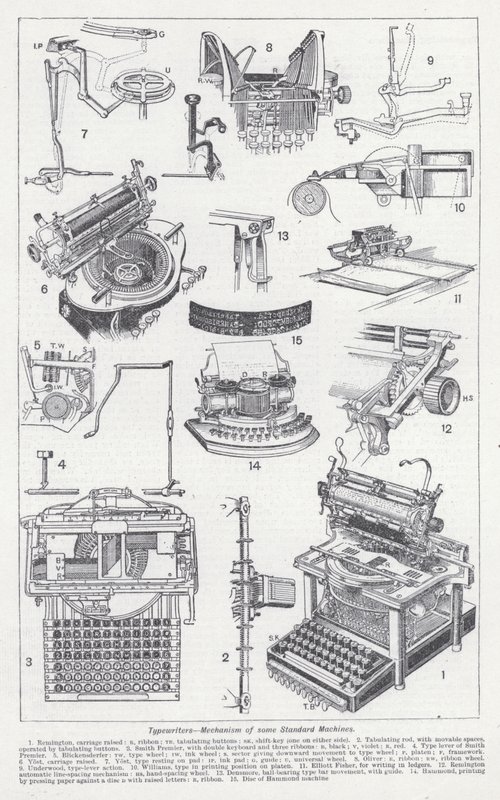 Írógépek, néhány szabványos gép mechanizmusa (litho) alkotó: English School