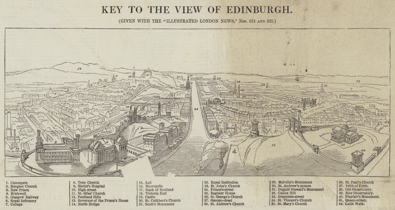 Kilátás Edinburghra (metszet) alkotó: English School