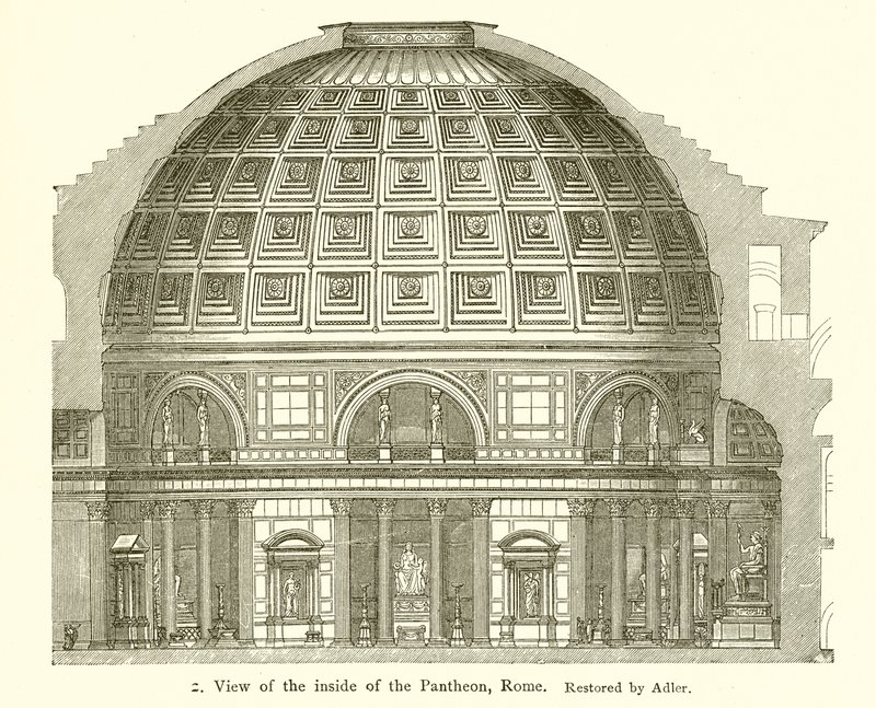 Látogatás a Pantheon belsejében, Rómában alkotó: English School