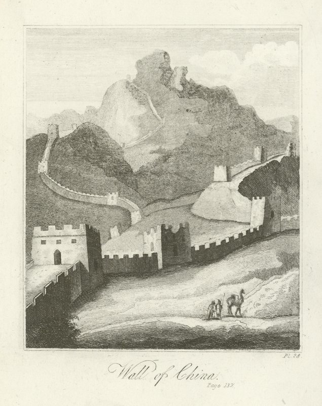 Kínai fal alkotó: English School