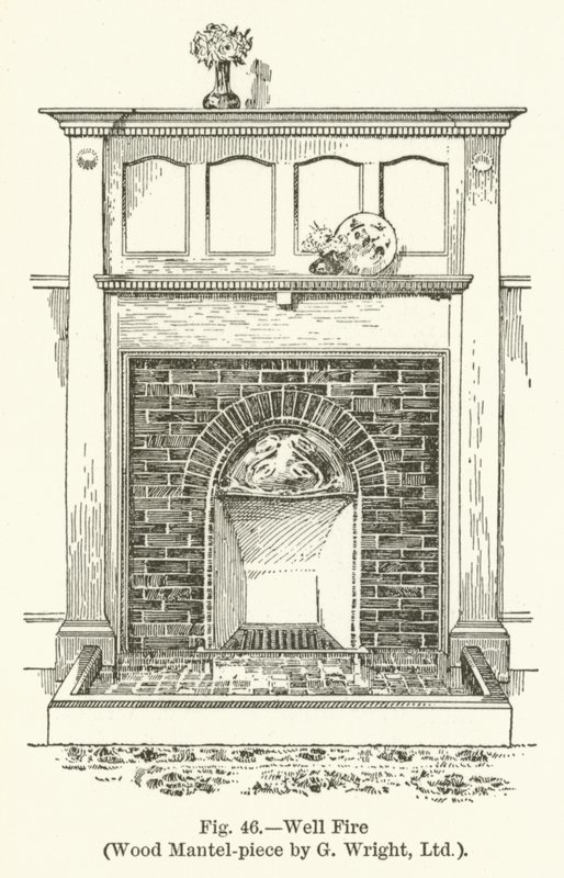 Well Fire, Wood Mantel-darab G Wrighttól alkotó: English School