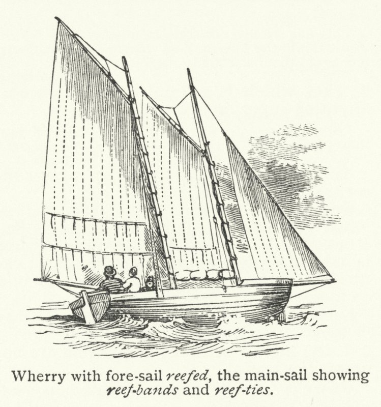 Wherry reffelt orrvitorlával, a nagyvitorlán reffszalagok és reffkötések (metszet) alkotó: English School