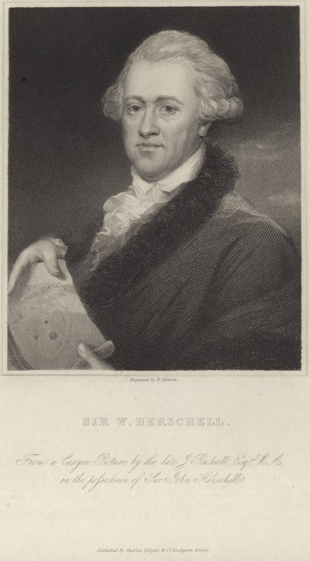 William Herschel alkotó: English School