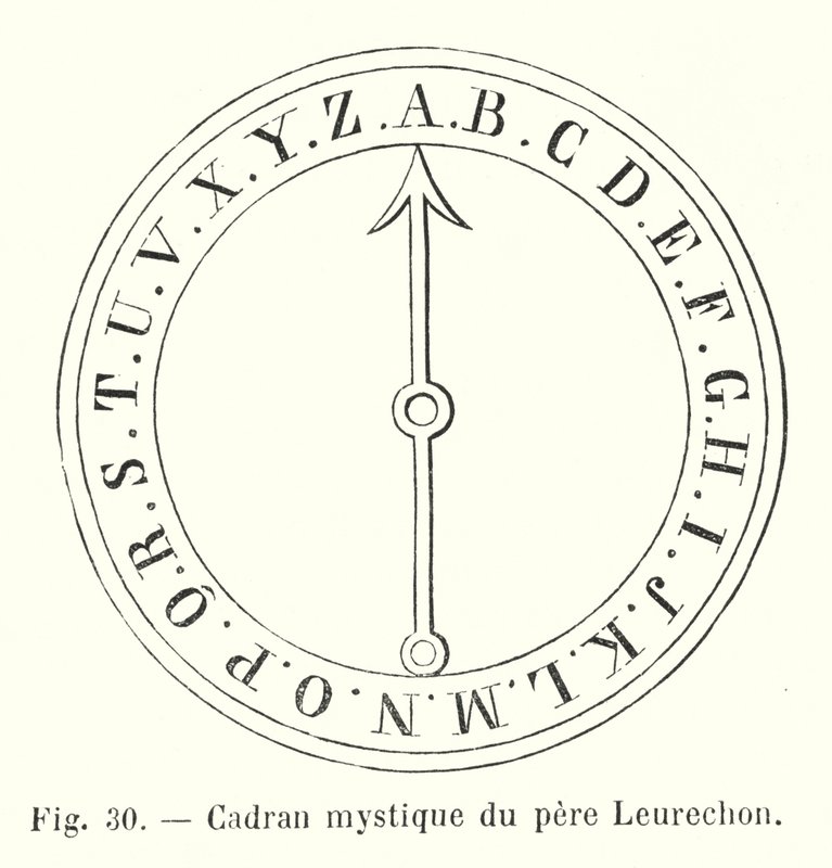 Leurechon atya misztikus tárcsája (metszet) alkotó: European School