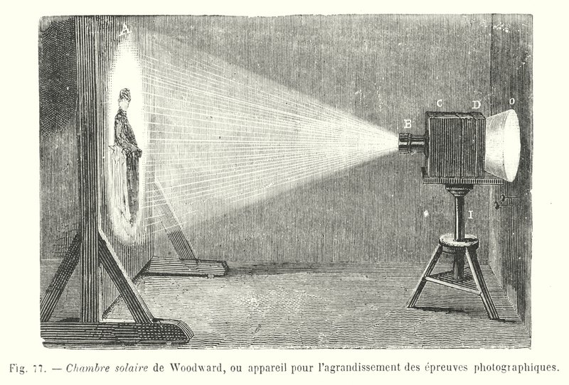 Woodward szoláris kamra, vagy készülék fényképnyomatok nagyításához (gravírozás) alkotó: European School