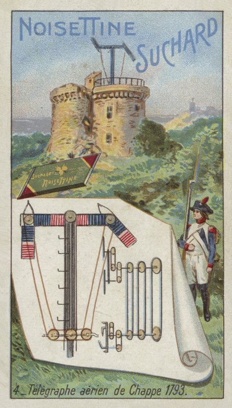Chappes távíró, 1793 alkotó: European School