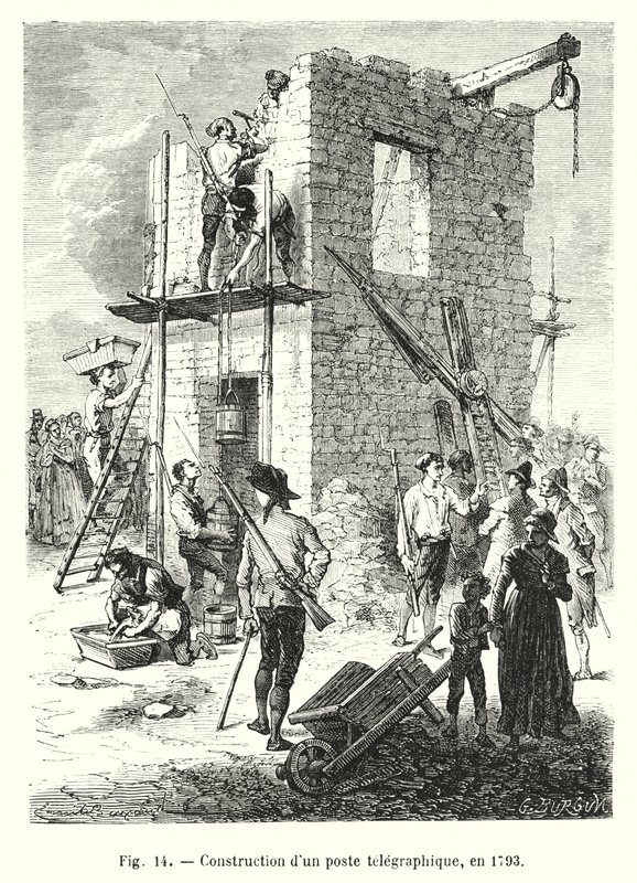 Távíróállomás építése, 1793-ban (metszet) alkotó: European School